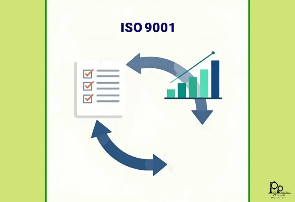 مراحل انجام ممیزی داخلی ISO 9001